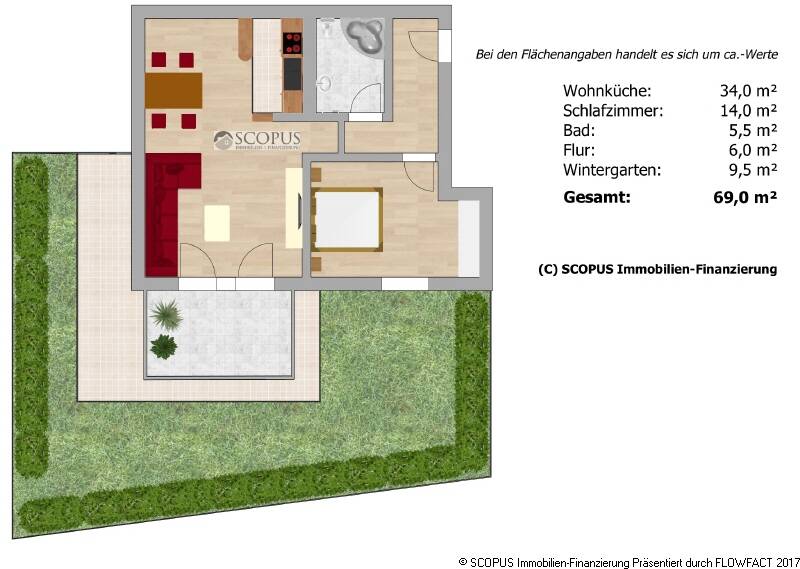 Etagenwohnung Meißen - 2 Zimmer, 68 m&sup2;, 135.000&euro; | Angebot:26391621