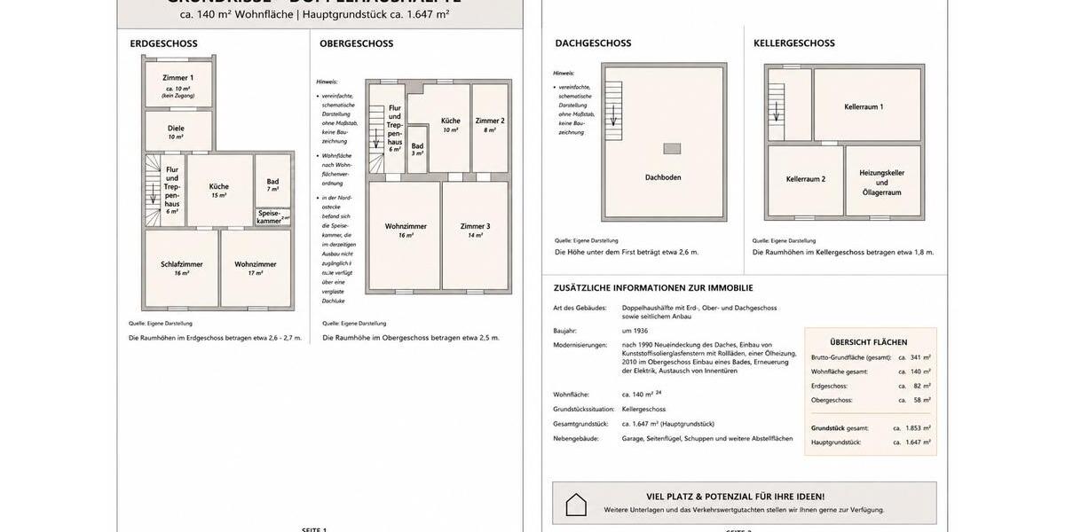 Doppelhaushälfte Gräfenhainichen Zschornewitz - 6 Zimmer, 140 m&sup2;, 169.000&euro; | Angebot:26704263