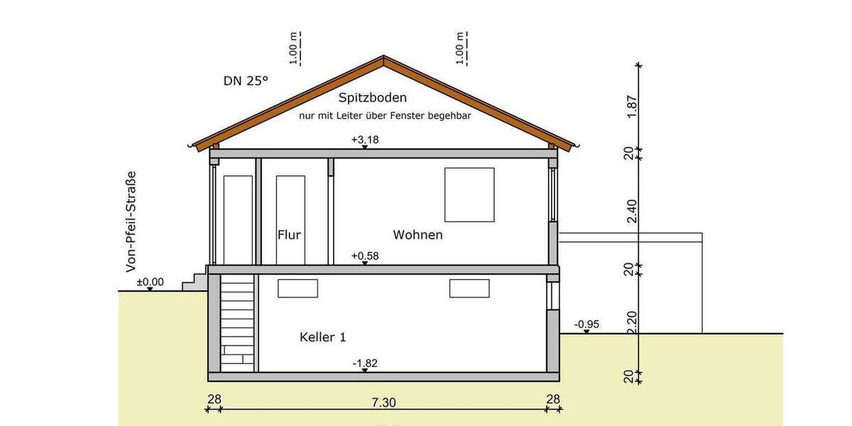 Doppelhaushälfte Grünstadt - 2 Zimmer, 49 m&sup2;, 120.000&euro; | Angebot:26291466