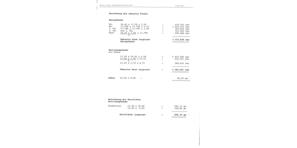 Gewerbeobjekt Althengstett - 1.300.000&euro; | Angebot:25275806