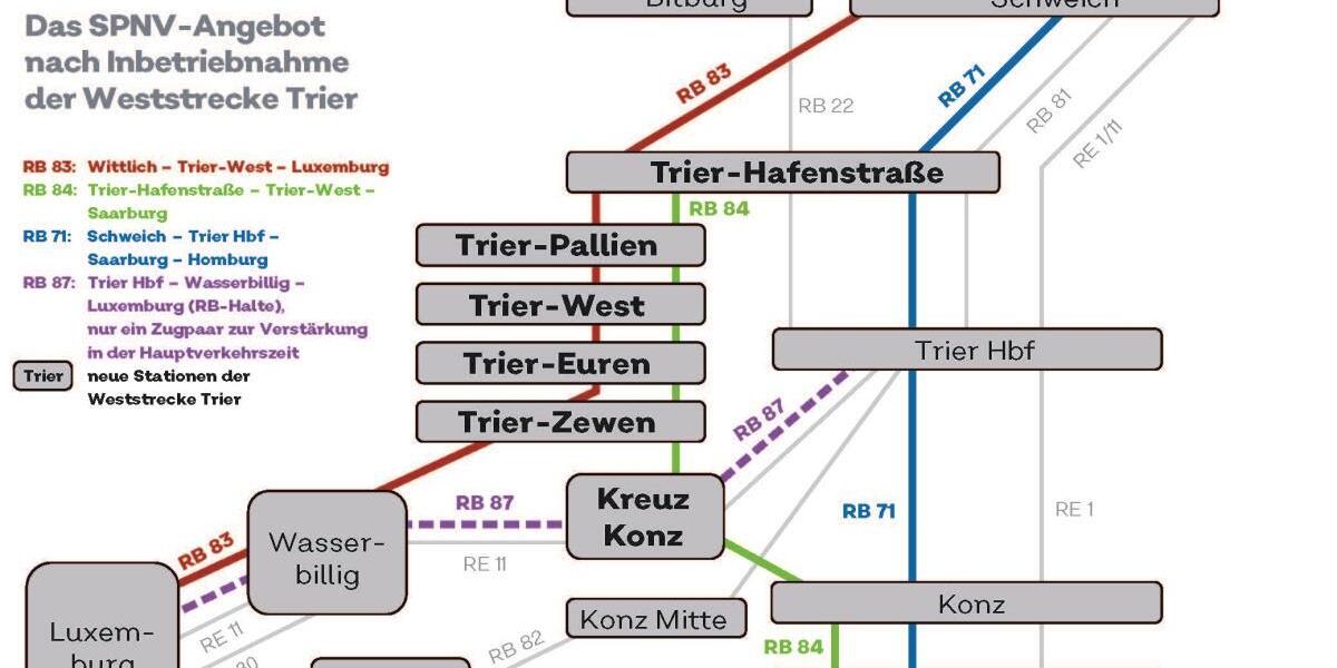 Großzügige Wohnung mit Garten im KFW 40 Energiesparhaus Trier mit Top Verkehranbindung Luxemburg - Erdgeschoßwohnung Trier Feyen-Weismark | Angebot:26372856