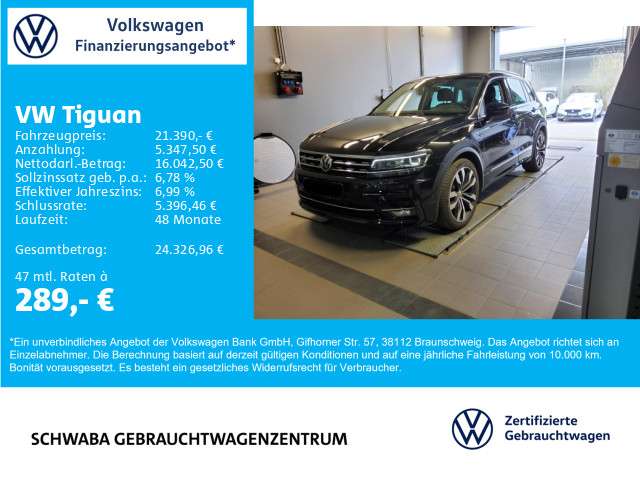 Tiguan
