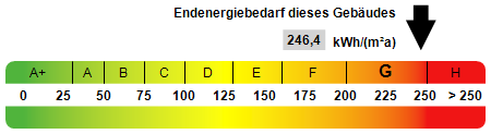Friedersdorf – Helles Wohnjuwel mit Wohlfühlfaktor - Zweifamilienhaus Friedersdorf Friedersdorf | Angebot:26818744