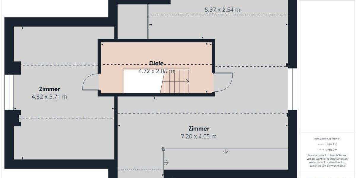 Einfamilienhaus Meinerzhagen - 6 Zimmer, 128 m&sup2;, 249.900&euro; | Angebot:26817123