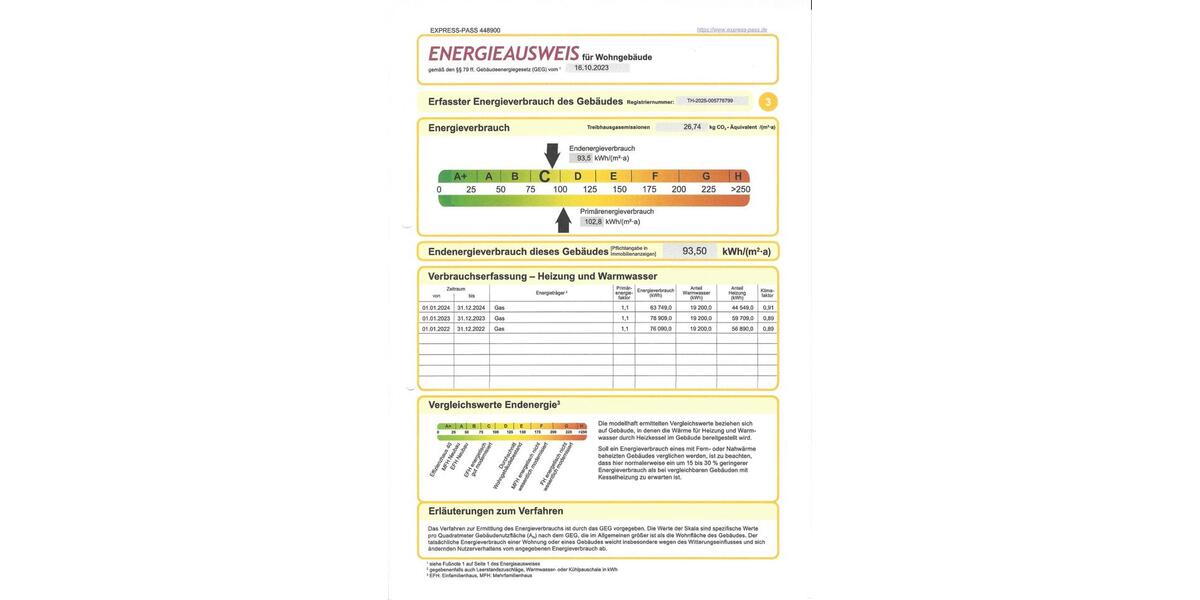 Schöne, ruhige 2-Zimmer-Wohnung in Lichte 2 zimmer