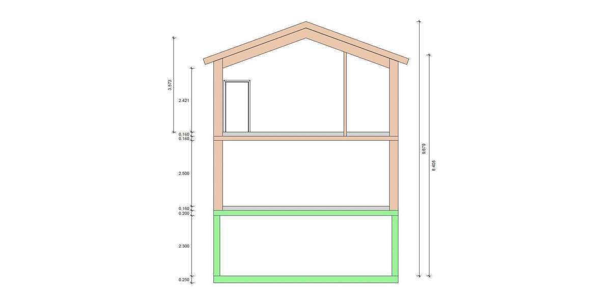 Grundstück Wittnau Biezighofen - 530.000&euro; | Angebot:25607740