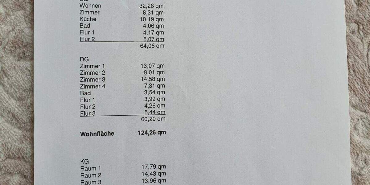 Doppelhaushälfte Wolfsburg Ehmen - 5 Zimmer, 124 m&sup2;, 270.000&euro; | Angebot:23734488