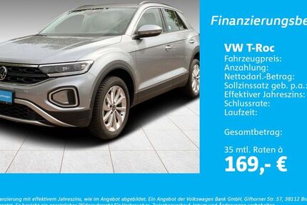 VW T-Roc