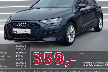 Audi A3 36.397 km 26.950 &euro; Ingolstadt 85057