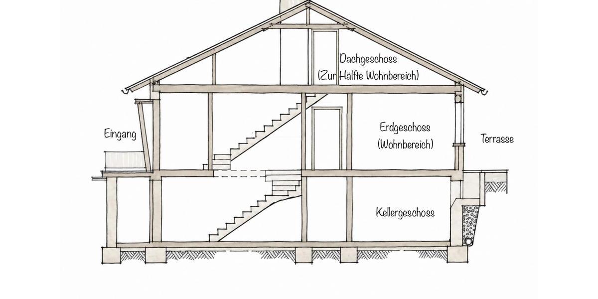 Einfamilienhaus Lichtenfels - 5 Zimmer, 136 m&sup2;, 330.000&euro; | Angebot:26960825