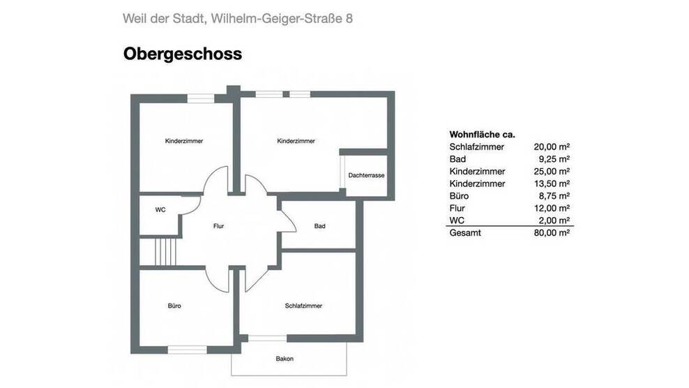 Freistehendes Einfamilienhaus mit EinliegerWohnung - großzügig, modernisiert & energieeffizient