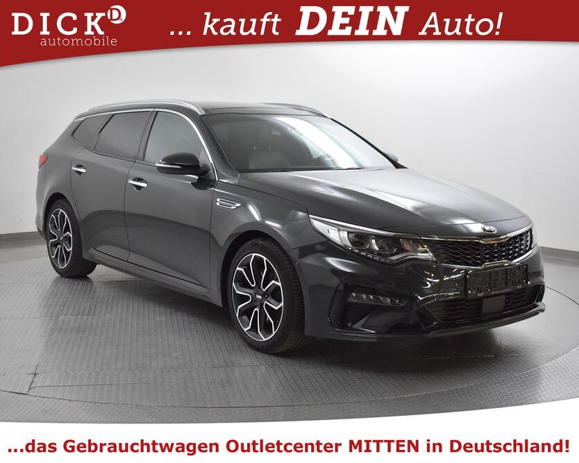 Optima