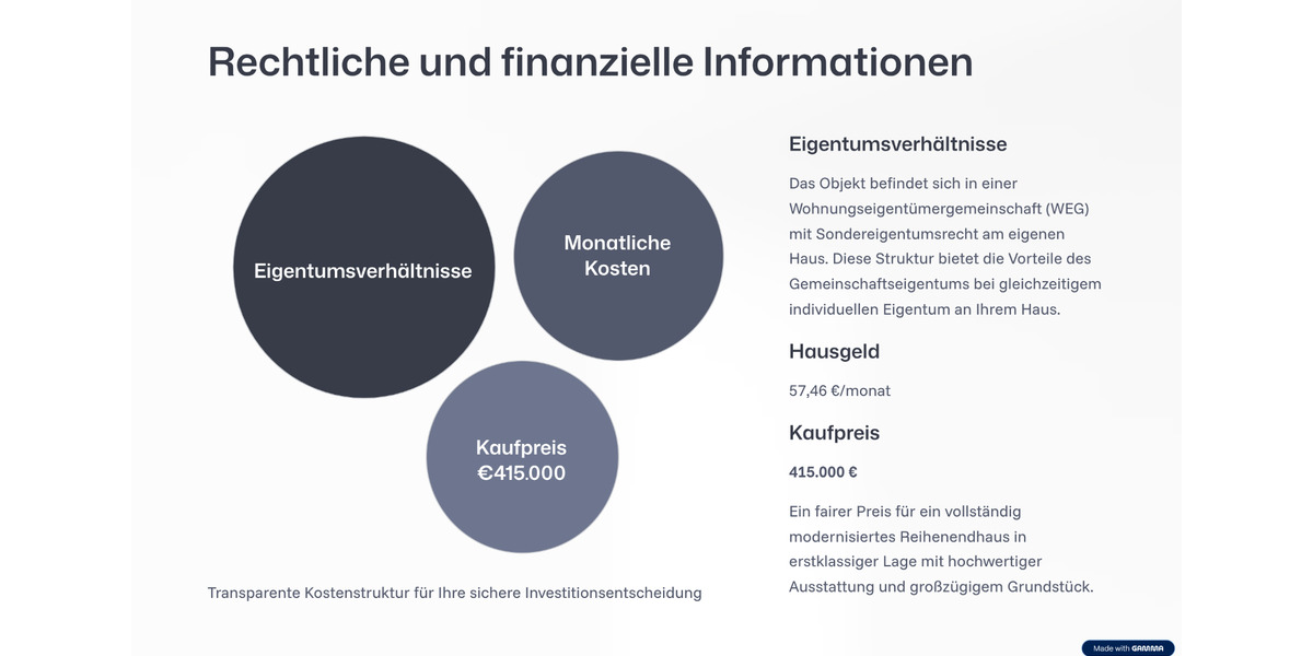 Reihenhaus Herdecke - 4 Zimmer, 122 m&sup2;, 415.000&euro; | Angebot:24840823