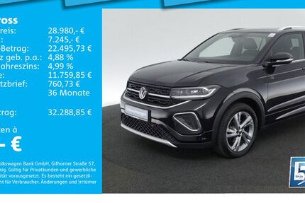 VW T-Cross 15.215 km 28.980 € München 80935