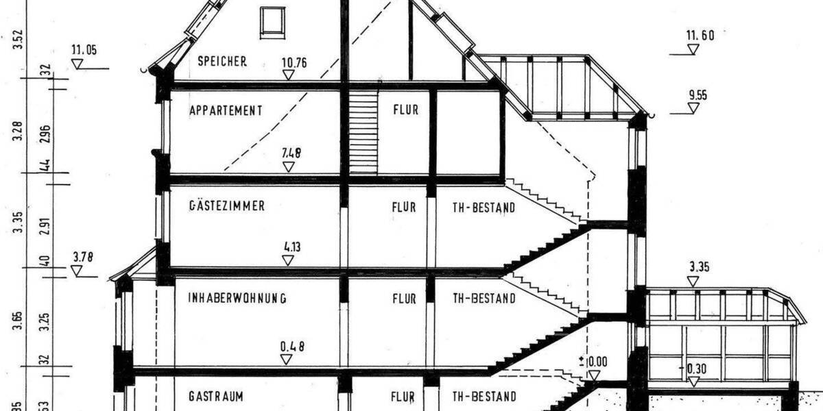 Gewerbeobjekt Breitenberg - 3 Zimmer, 2.350.000&euro; | Angebot:25696557