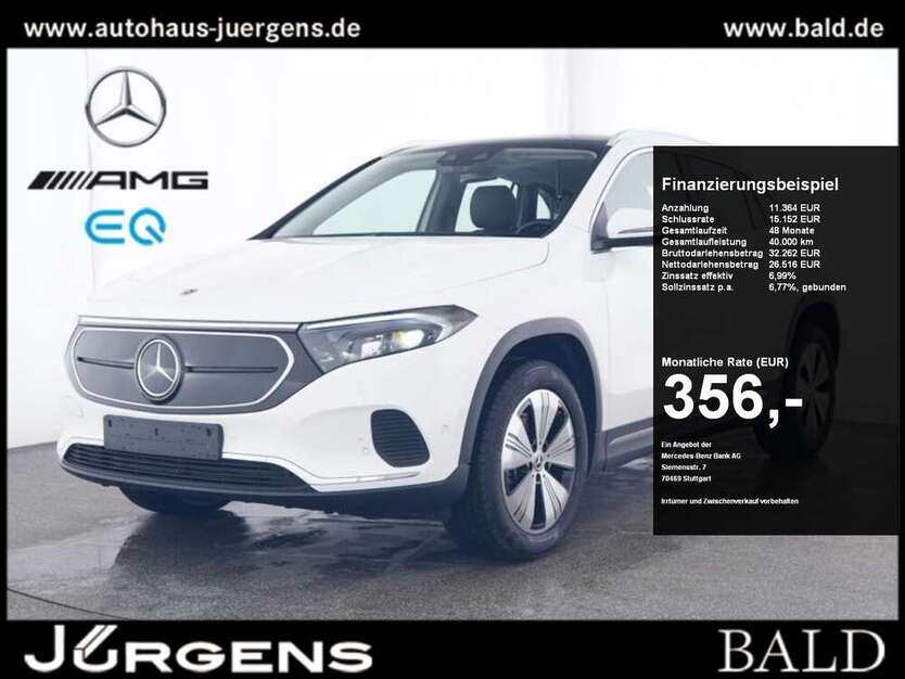 EQA 250