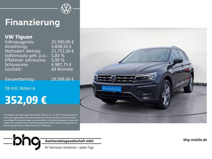 Tiguan