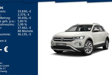 VW T-Roc
