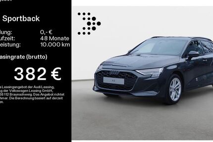 Audi A3 1.900 km 34.880 &euro; Coburg 96450