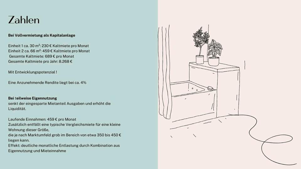 Etagenwohnung Meschede - 3 Zimmer, 96 m&sup2;, 229.000&euro; | Angebot:27024029
