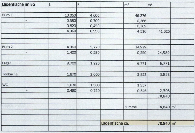 Gewerbeobjekt Nürnberg Steinbühl - 3 Zimmer, 218.400&euro; | Angebot:26188707