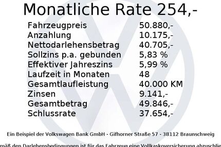 VW Tiguan 27.500 km 50.880 &euro; Bayreuth 95448