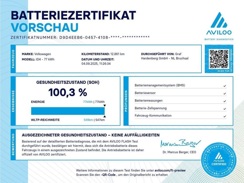ID.4