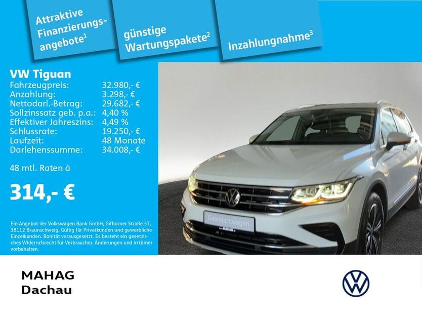 Tiguan