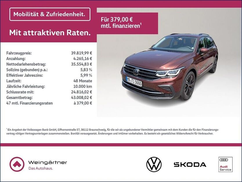 Tiguan