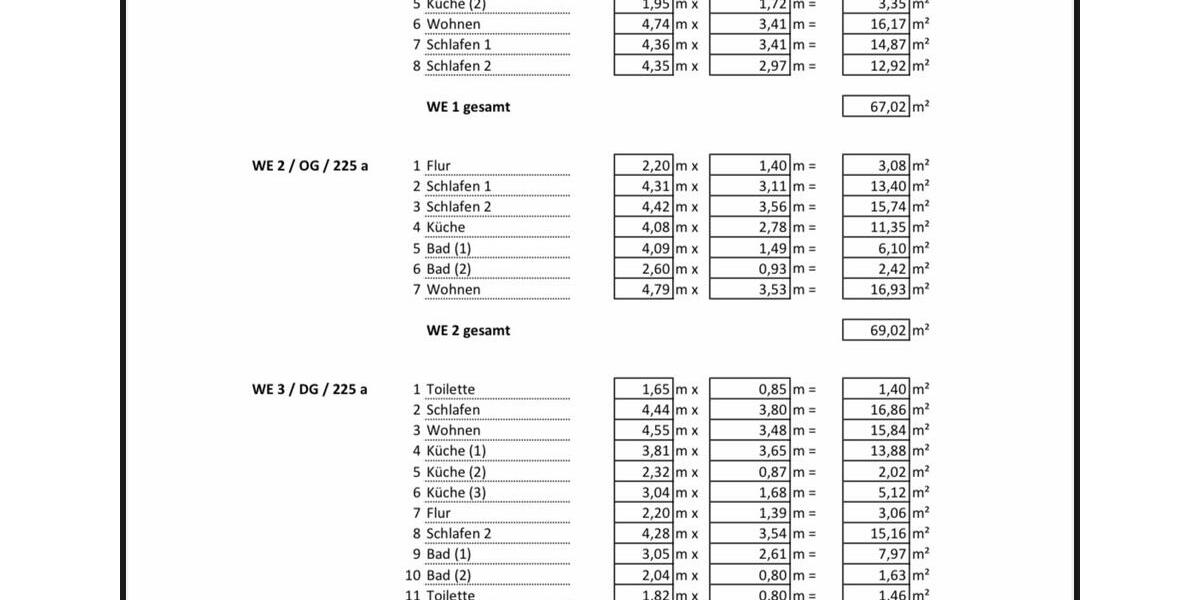 Doppelhaushälfte Gelsenkirchen Gelsenkirchen-Nord - 24 Zimmer, 419 m&sup2;, 699.000&euro; | Angebot:26278418