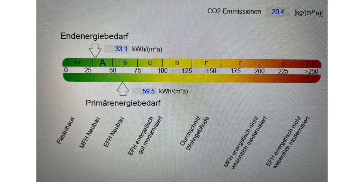 Haus in Langlingen zu Vermieten 5 zimmer