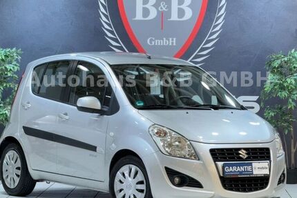 Suzuki Splash
