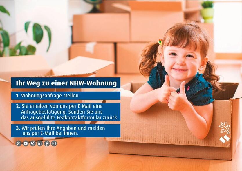 Ab sofort frei - Gut gelegene Wohnung mit Balkon zimmer