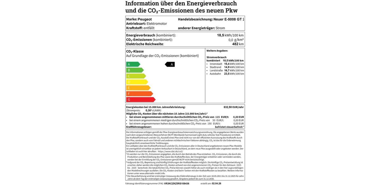 Peugeot 5008 4.873 km 54.990 &euro; Landau 76829