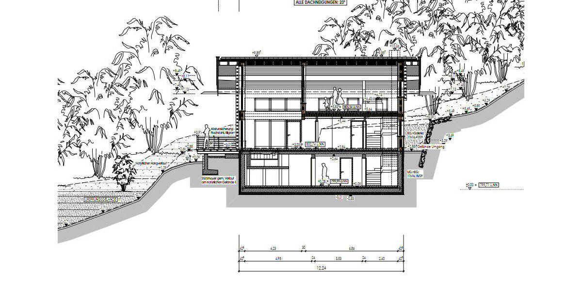 Grundstück Schliersee Neuhaus - 3.100.000&euro; | Angebot:25708571
