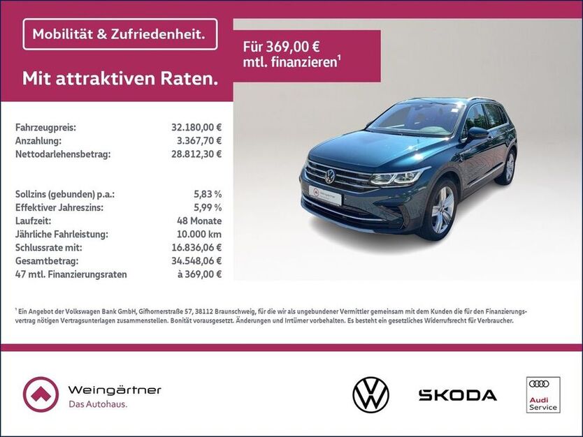 Tiguan