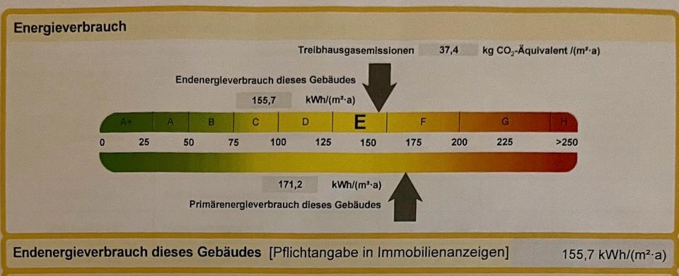 Doppelhaushälfte Eisenach - 6 Zimmer, 90 m&sup2;, 133.800&euro; | Angebot:26610933
