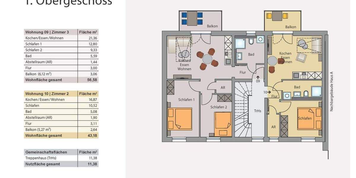 Etagenwohnung Pleinfeld Ramsberg - 2 Zimmer, 253.000&euro; | Angebot:26037797