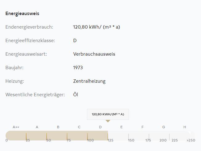 Etagenwohnung Dortmund Innenstadt West - 3 Zimmer, 76 m&sup2;, 220.000&euro; | Angebot:26199065