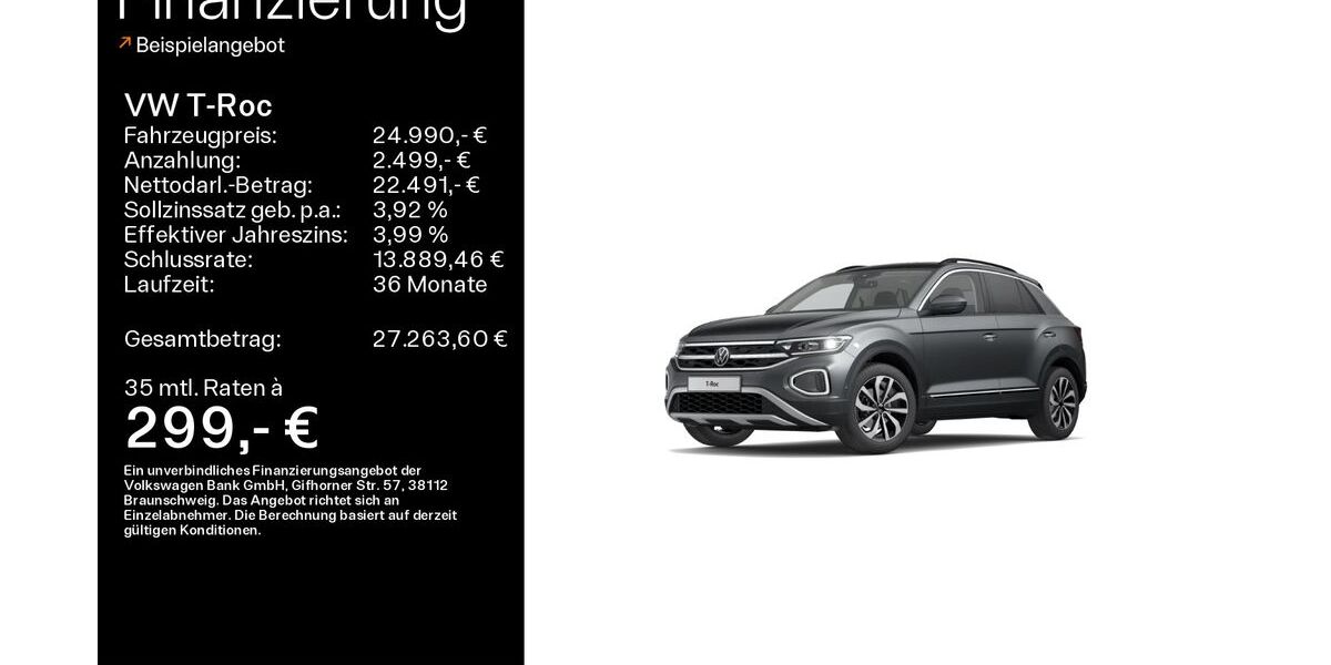VW T-Roc 52.591 km 24.780 &euro; Lichtenfels 96215
