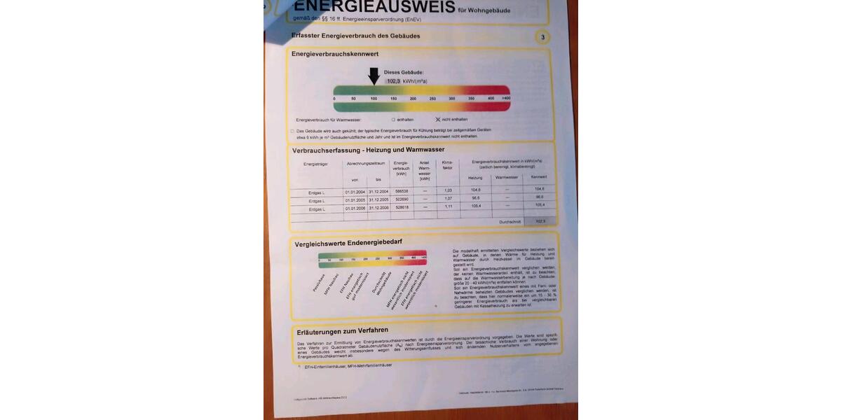 Eigentumswohnung von privat ohne Maklerprovision 2 zimmer