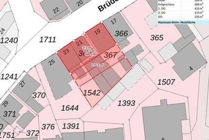 Grundstück Bad Salzuflen - 499.800&euro; | Angebot:26002689