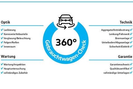 VW Tiguan 9.348 km 35.450 &euro; Langenfeld 40764