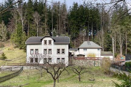 Haupthaus, Nebengebäude und Gartenland