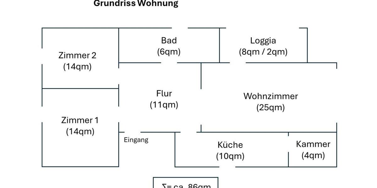 Neuwertige 3 Zi Wohnung, Küche, Bad, Loggia in Würdinghausen 3 zimmer
