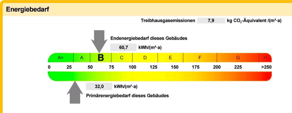 Hochparterre Hamburg Barmbek-Nord - 4 Zimmer, 80 m&sup2;, 549.000&euro; | Angebot:26049494