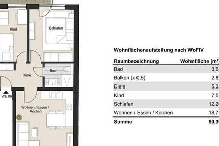 Wohnung zum Kaufen in Köln 319.000 € 50.39 m²