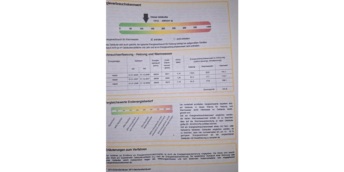 Hochparterre Gronau (Leine) - 4 Zimmer, 92 m&sup2;, 199.999&euro; | Angebot:26074402