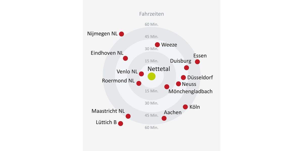 Mietwohnung im 1. OG mit Balkon und Aufzug - in Nettetal-Lobberich 2 zimmer