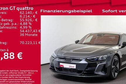 Audi e-tron GT